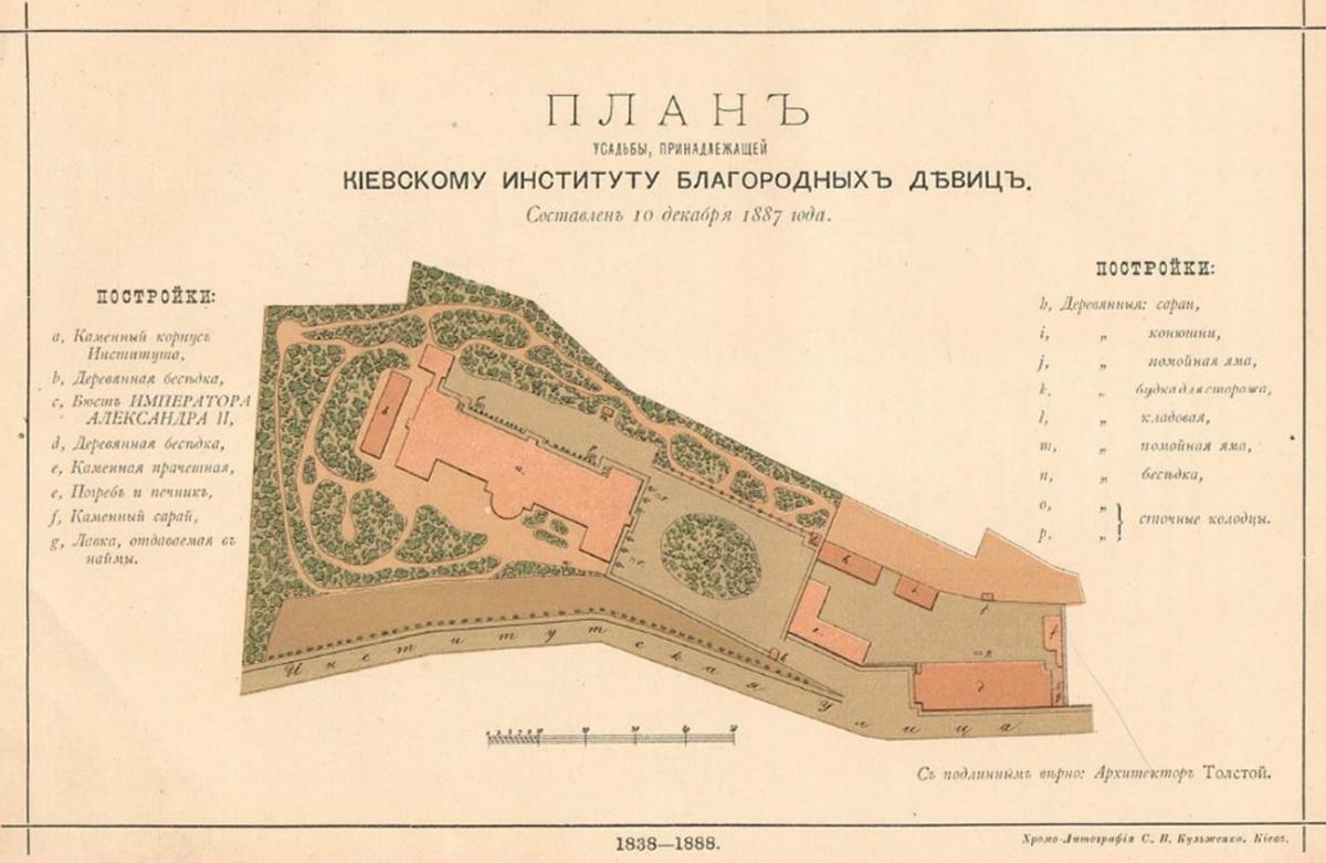 "План усадьбы, принадлежащей Киевскому институту благородных девиц", 1838–1888 роки (архітектор Є. Толстой).